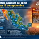 Lluvias y calor extremo marcan el clima en México
